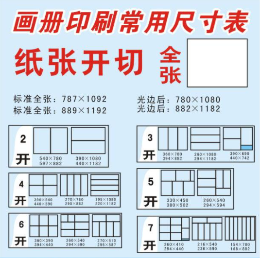 漲知識了！畫冊印刷尺寸和開數(shù)介紹(圖1)