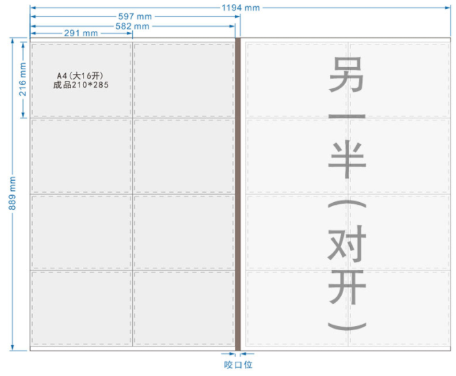 關(guān)于廣大網(wǎng)友對(duì)印刷行業(yè)提出的八大靈魂拷問(wèn)！(圖2)